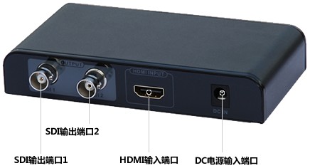㲥HDMI-SDIת
